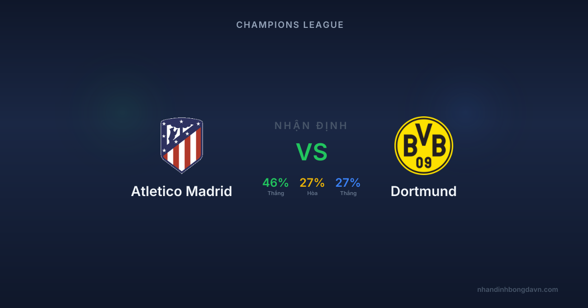 Atlético Madrid vs Dortmund