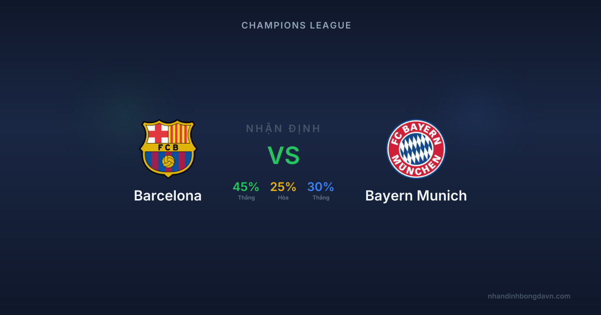 Barcelona vs Bayern Munich